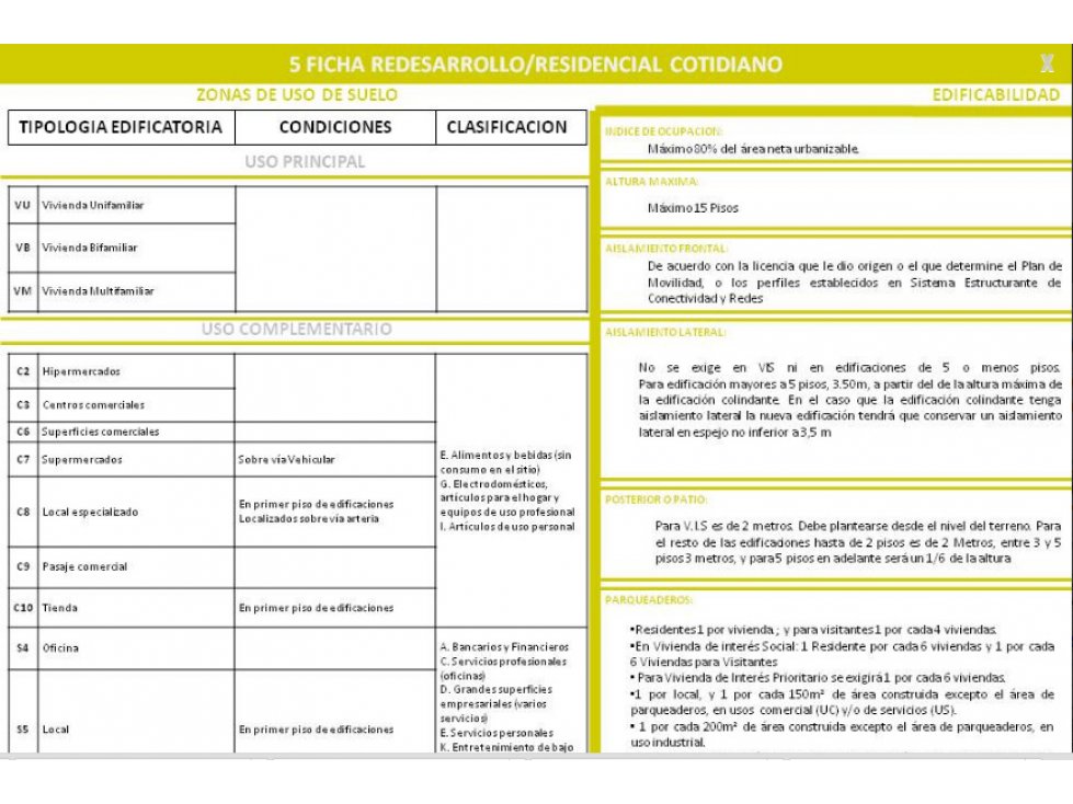 LOTE URBANO NORTE ARMENIA AV 19 BASA 17760